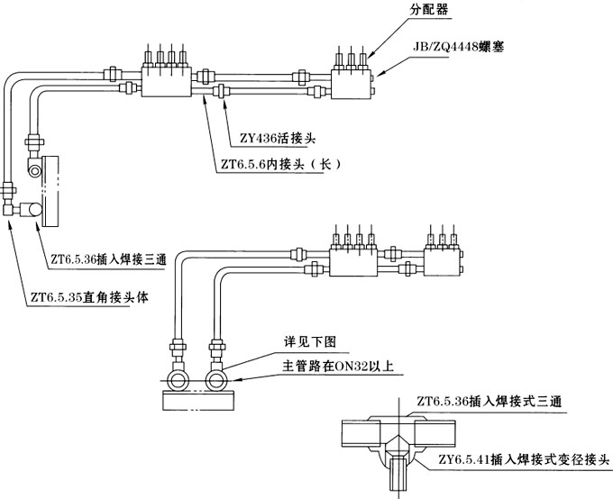 双线式集中润滑系统介绍(图10)